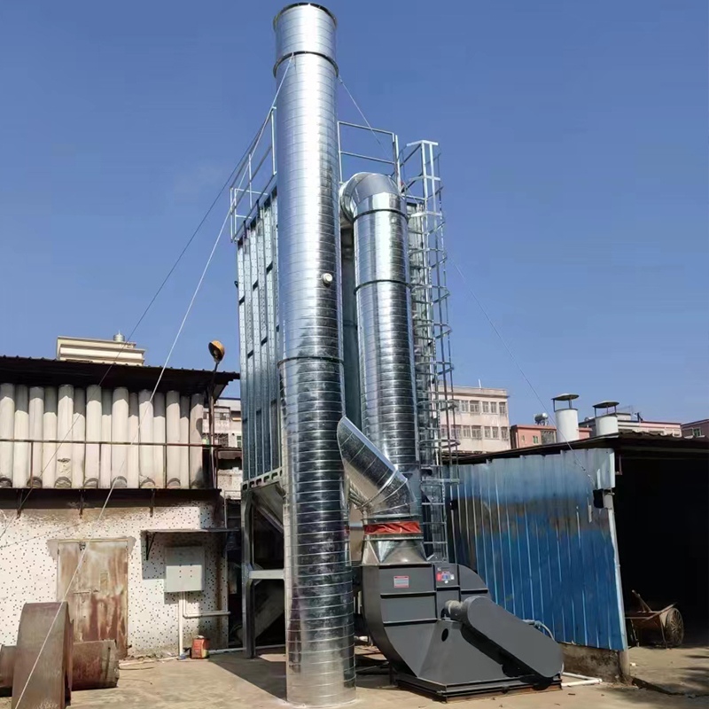 大型过滤器案例