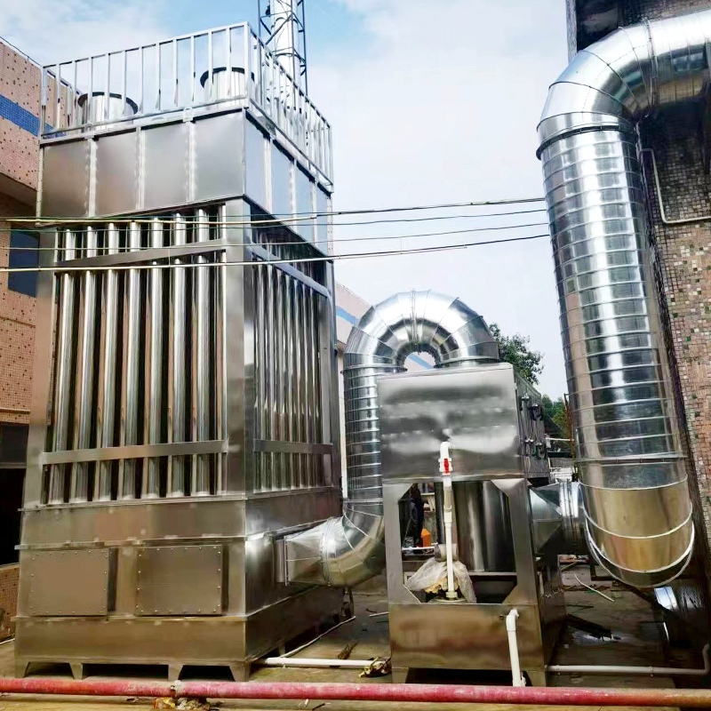 大型过滤器案例